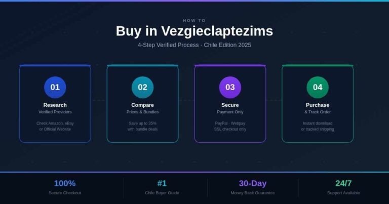Buy in Vezgieclaptezims