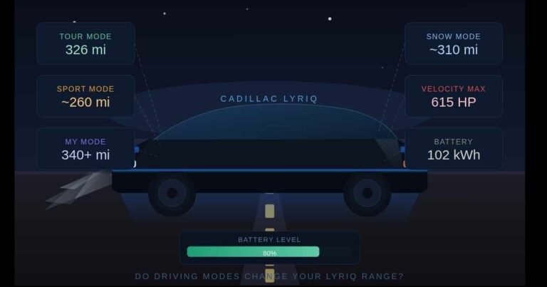 Cadillac LYRIQ Driving Modes