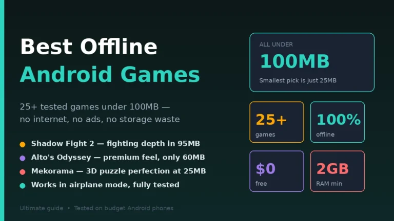 Best offline games for Android under 100MB tested on budget phones