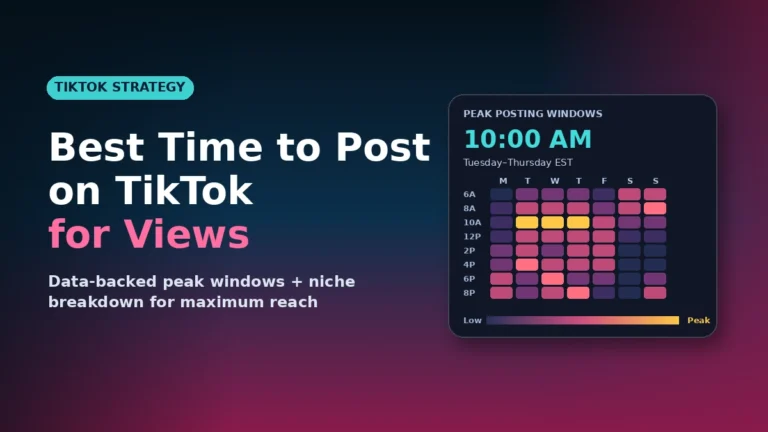 Best time to post on TikTok for views — data-backed peak windows heatmap by day