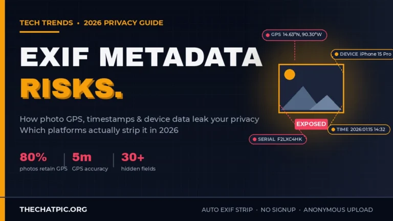 EXIF Metadata Risks