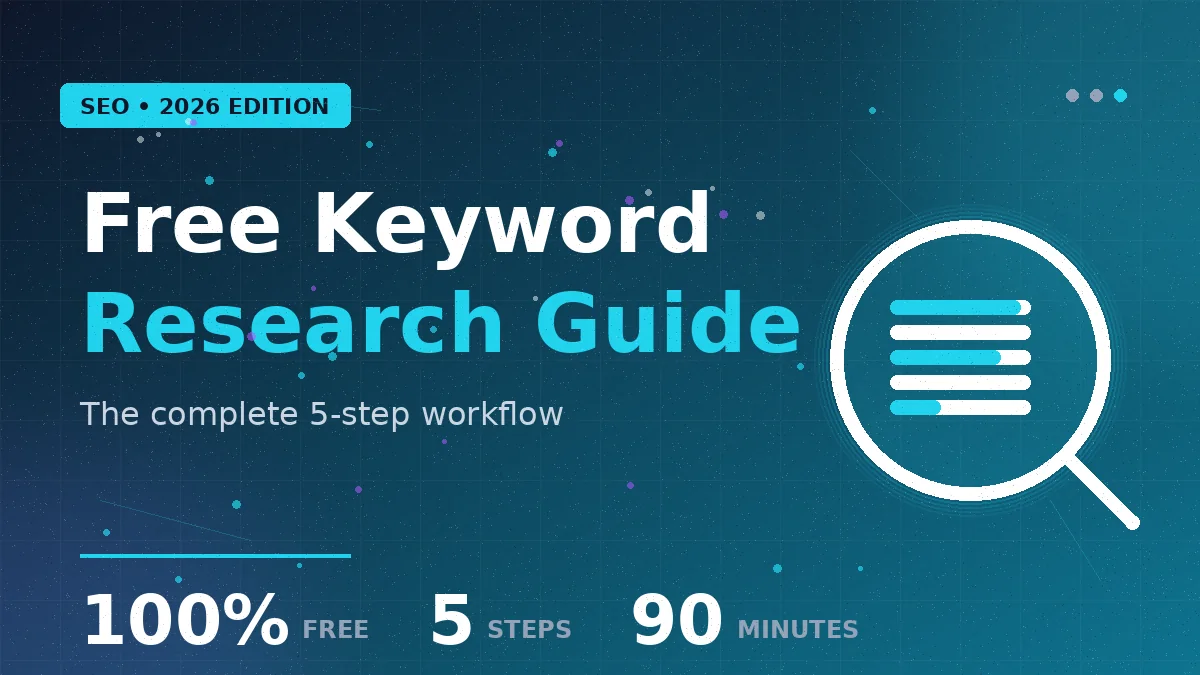 Free keyword research