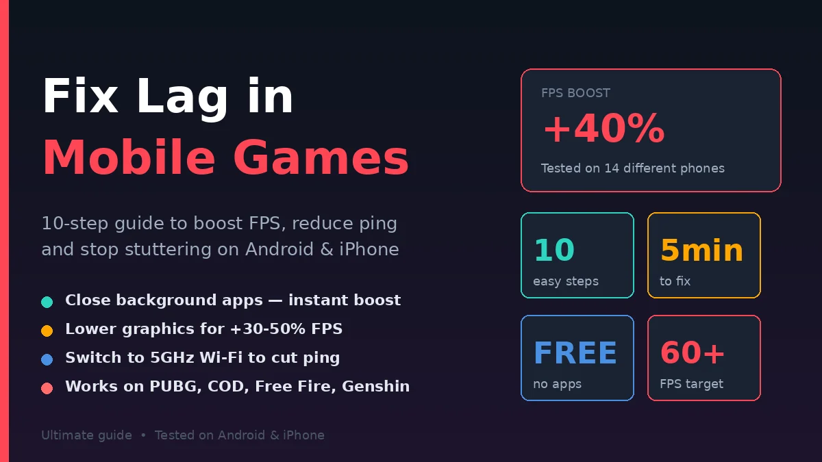 fix lag in mobile games guide for Android and iPhone
