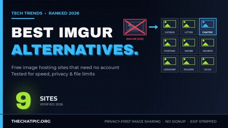 9 Best Imgur Alternatives 2026 (No Account Needed)