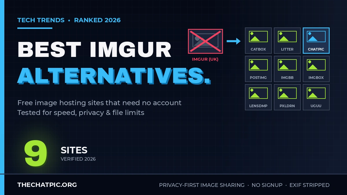 9 Best Imgur Alternatives 2026 (No Account Needed)