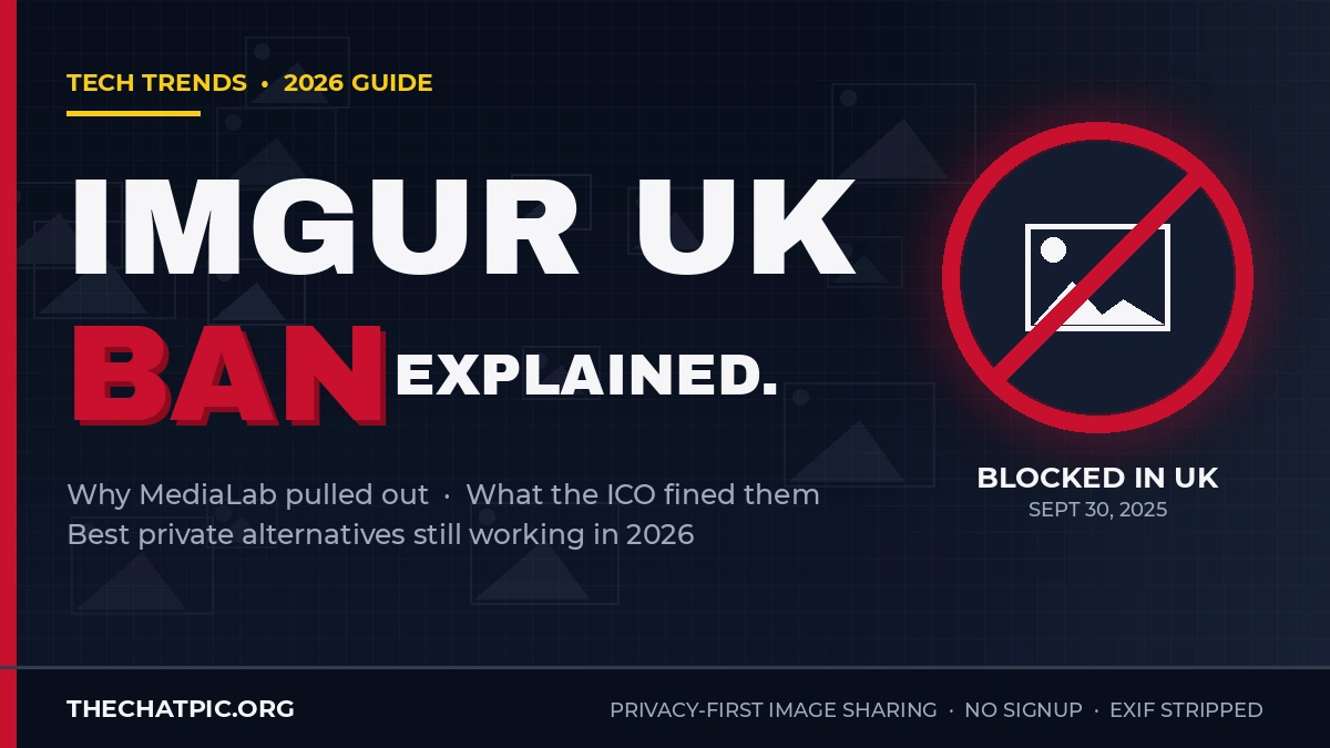 Imgur UK ban explained featured image showing blocked icon and September 30 2025 date