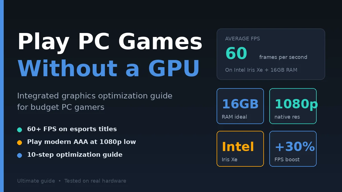 Play PC Games Without a Graphics Card