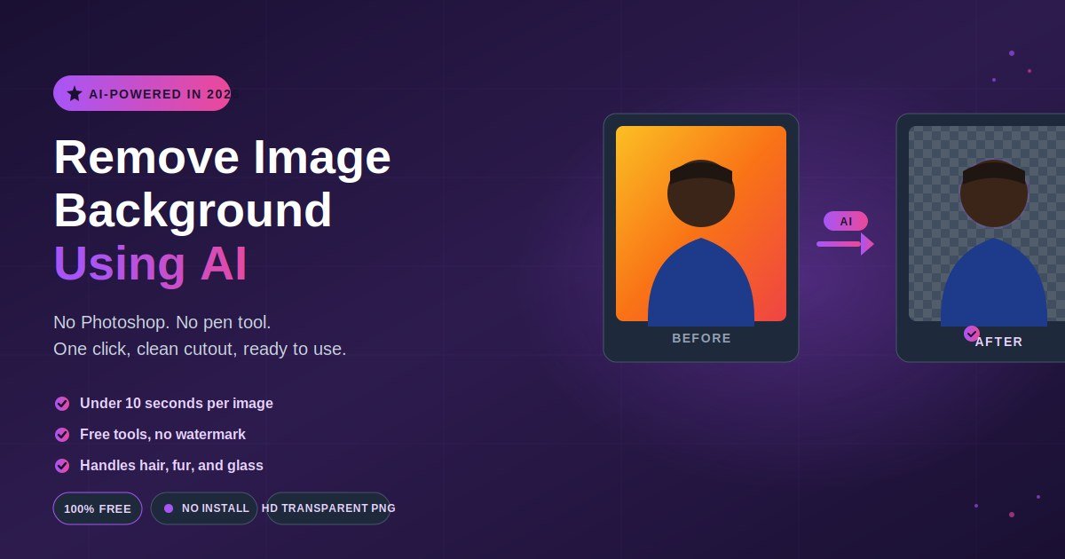 How to remove background from image using AI — before and after comparison