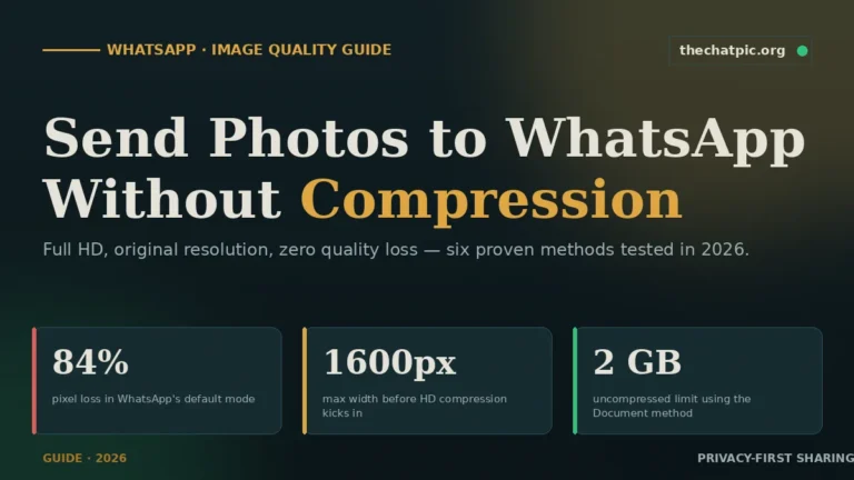 Guide showing how to send photos to WhatsApp without compression with stats on pixel loss and HD limits